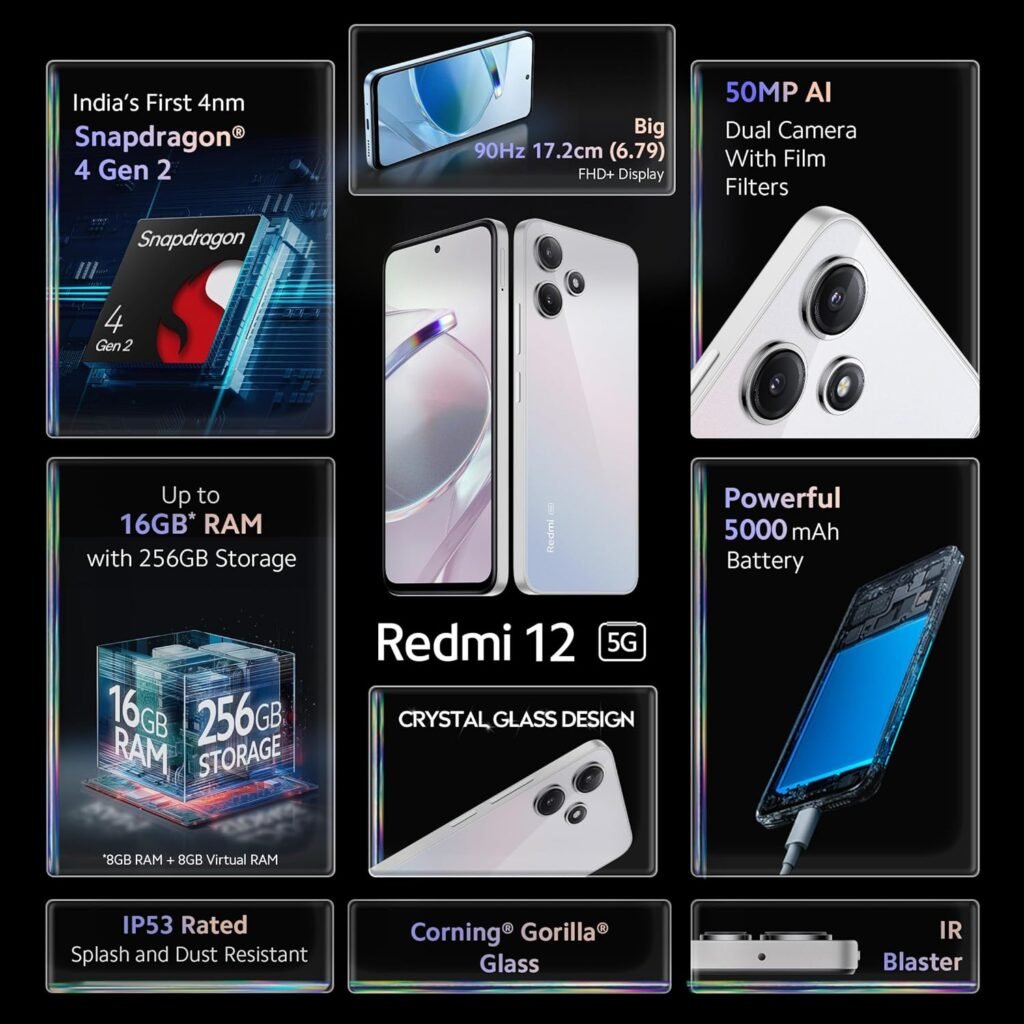 Redmi 12 5G Features